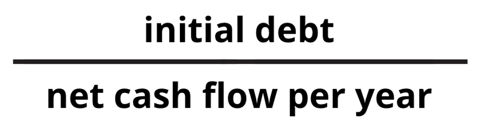 Payback Period Formula